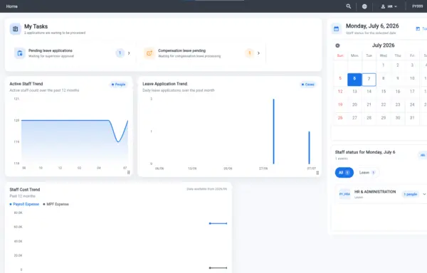 Dashboard